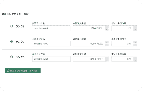 報酬ポイントの付与と利用