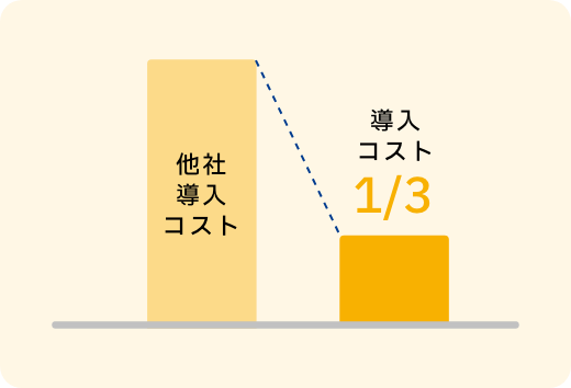 レコメンドアイコン