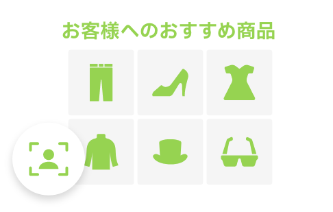 合計金額へ自動反映