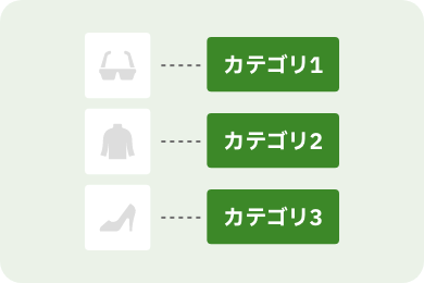 オプション機能2